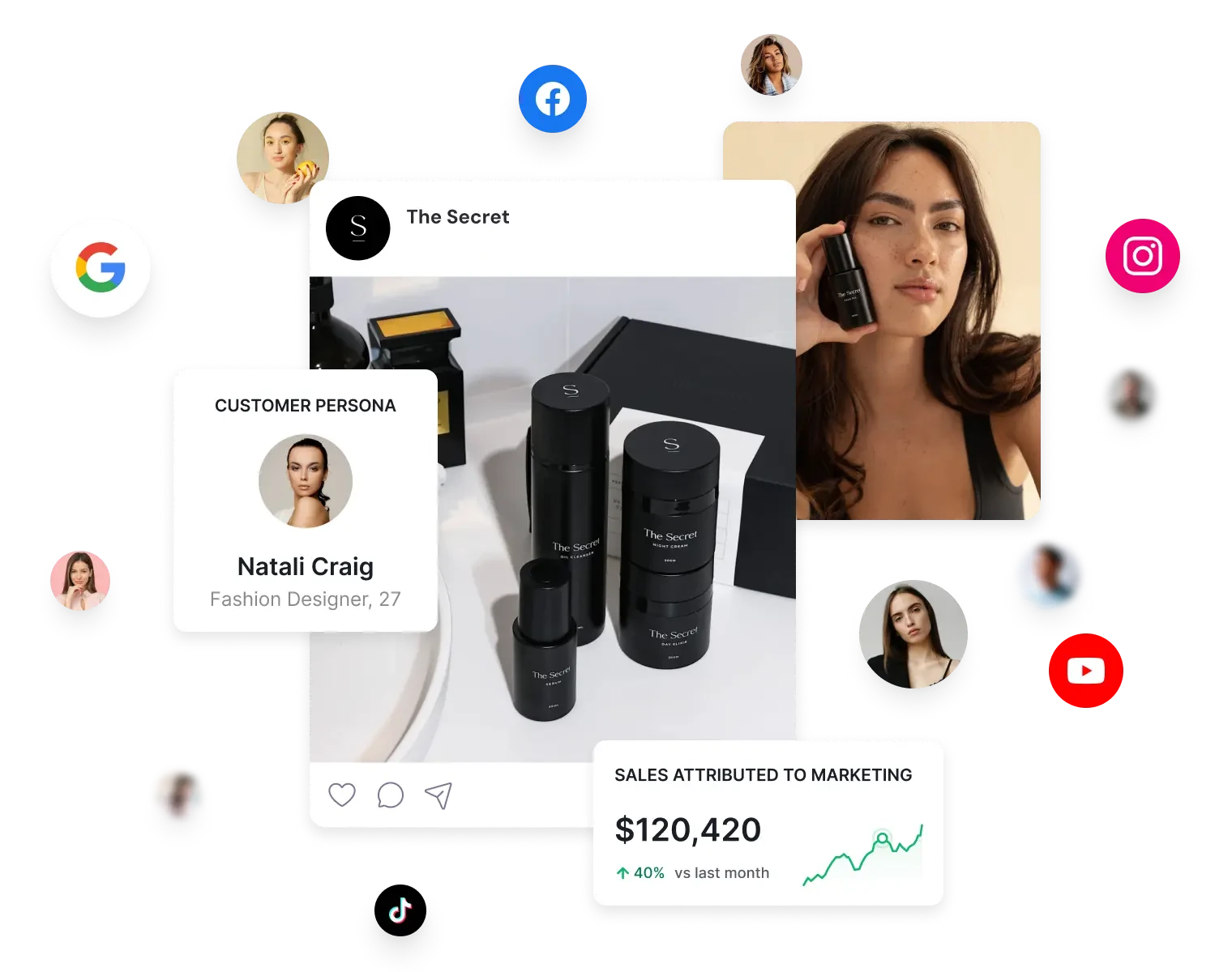 Marketing agency Berlin providing multi-channel marketing solutions