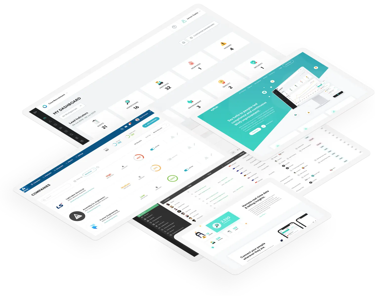 Custom Software Development Berlin