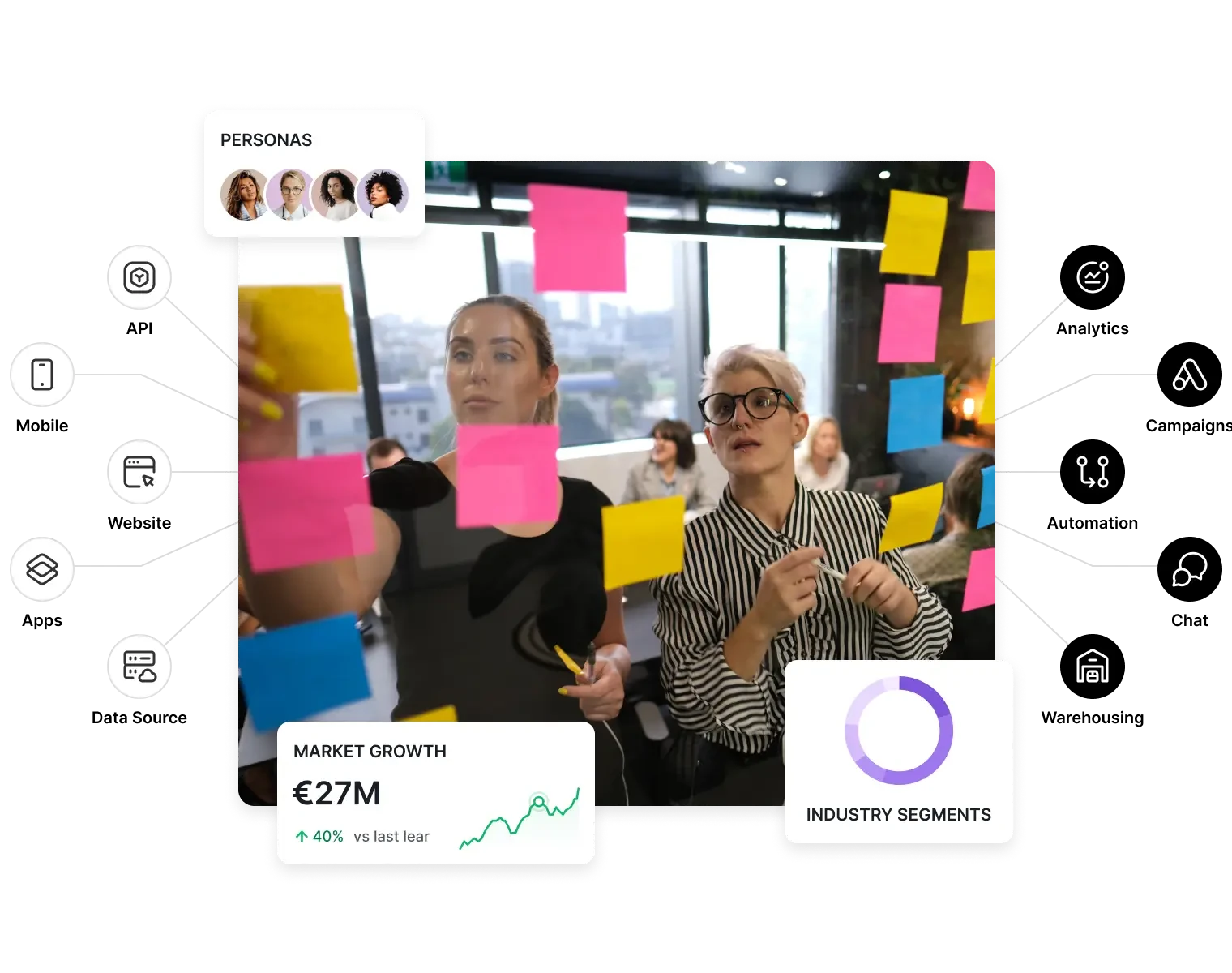 Intale is a Creative digital marketing agency in Berlin offering tailored campaigns