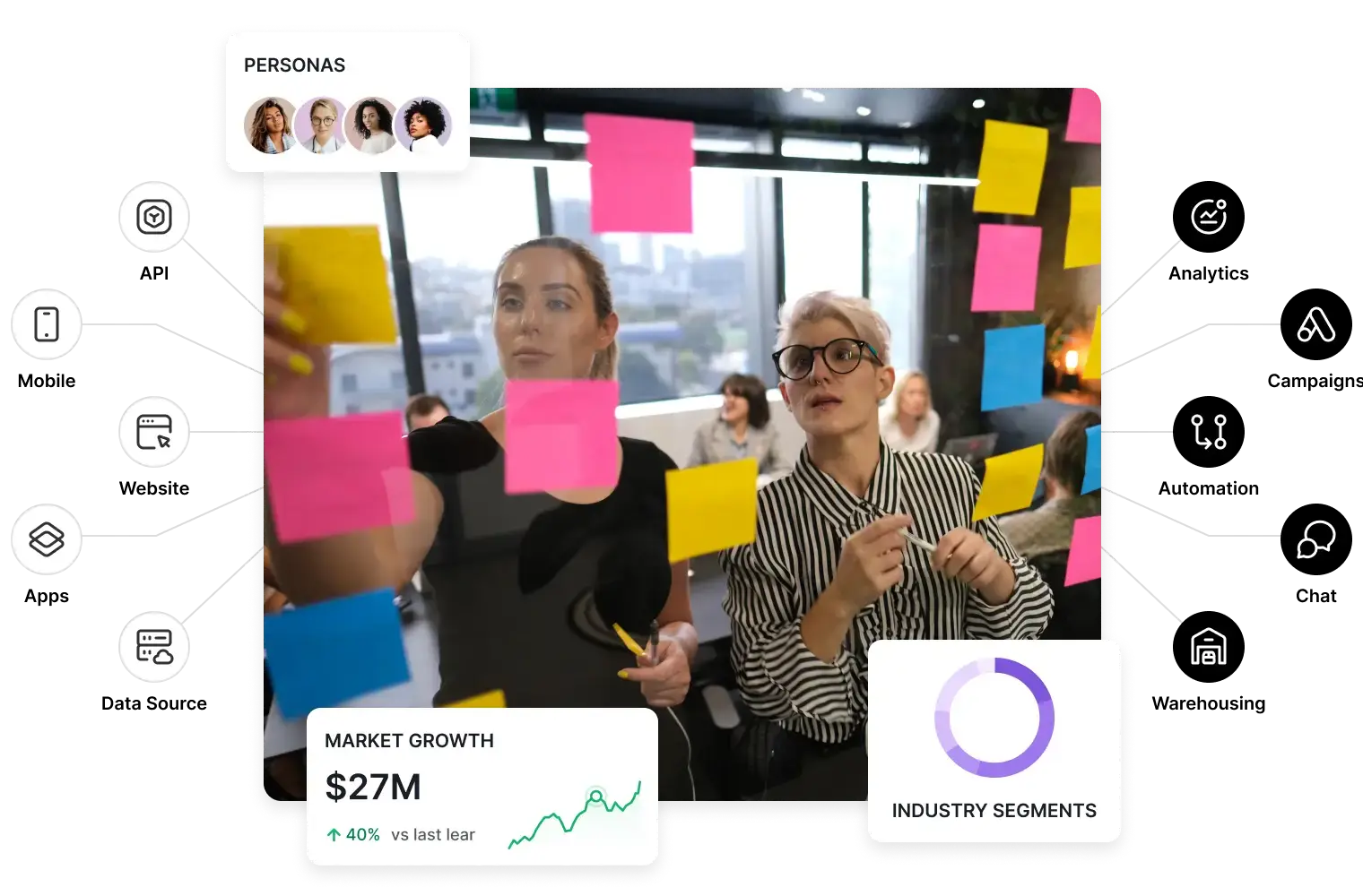 Brand strategy workshop at a digital strategy agency